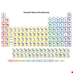 Free Printable Periodic Table example document template
