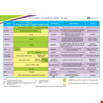 Complete Vaccination Schedule Sample example document template