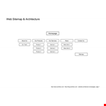 Site Map Template - Create a Seamless Navigation for Your Content and Products example document template