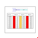 Military Time Chart Template - Easily Convert Military to Regular Time | Midnight Reference example document template