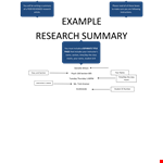 Example Research Paper Summary Template example document template