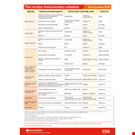 Vaccination Schedule for All Ages - Protect Against Pneumococcal and Influenza example document template