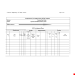 Test Case Template | Create Effective Test Cases for Systems example document template