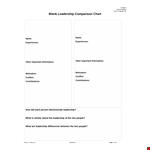 Leadership Comparison example document template