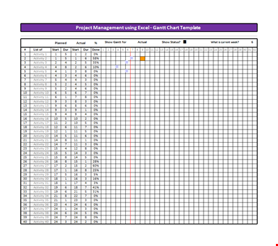 Gantt Chart Excel Week