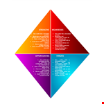 Free SWOT Analysis Template | Customize and Download Now example document template 