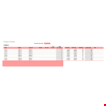 Multiple Project Tracking Template - Easily Manage Projects, Employees, and Actuals by Category example document template