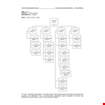 Efficient Project Management with Our Work Breakdown Structure Template | Download Now example document template