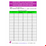 Motivational Weight Loss Charts example document template