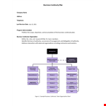 Basic Business Continuity Plan example document template