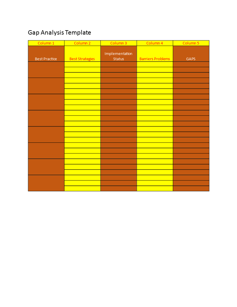 Efficient Gap Analysis Template | Analyze with Columns