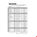 Daily Food Order Template example document template