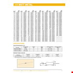 Easily Calculate Resistor Wattage with our Free Resistor Wattage Chart Template example document template 