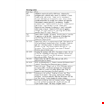 Nursing Note example document template