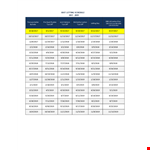 Letting Schedule Templates | Find the Perfect Letting Schedule example document template