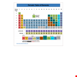 Printable Periodic Table - Atomic Structure, Metals, and Transitions | Symbol Included example document template