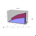 Height Weight Chart Template example document template