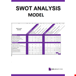 SWOT Analysis template example document template