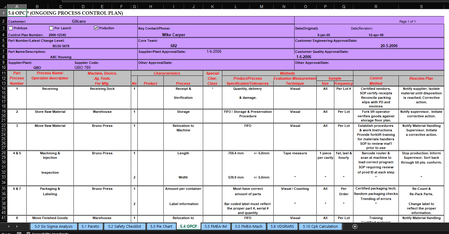 understand and reduce process variation with a pareto chart sample