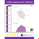 STEEPLE Analysis example document template