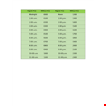 Military Time Chart Template - Easily Convert Military and Regular Time, Including Midnight example document template