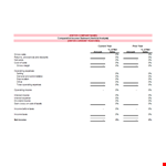 Income Statement Template: Sales, Current, and Operating Income example document template