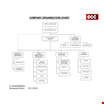 Company Organizational example document template