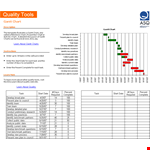 Free Gantt Chart Excel example document template