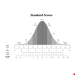 IQ Chart & Average Scores | Ultimate Guide to Understanding IQ example document template