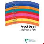 Food Dyes Risk Chart example document template