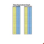 Convert Equivalent Time to PDF, Chart, and Minutes in Hundredths example document template