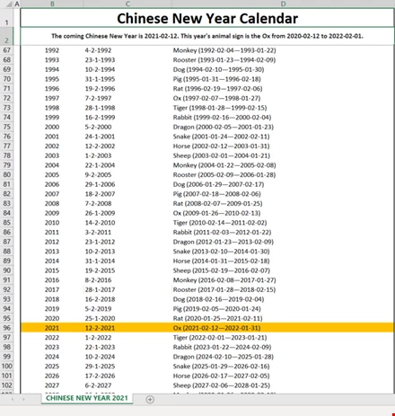 Featured image of post Chinese Horoscope Calendar 2021 : The chinese horoscope 2021 for the tiger advises the third zodiac sign of chinese astrology to perform a blood test including a liver test and to reduce his consumption of alcohol and sugar.