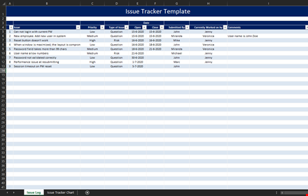 Featured image of post Help Desk Ticket Tracking Spreadsheet You can also create a spreadsheet and track