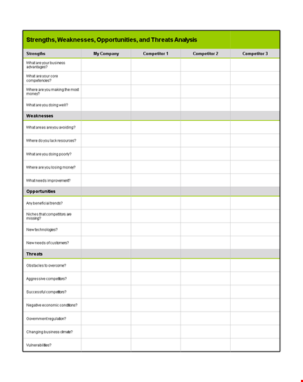 complete competitive analysis template | identify strengths, weaknesses & opportunities template