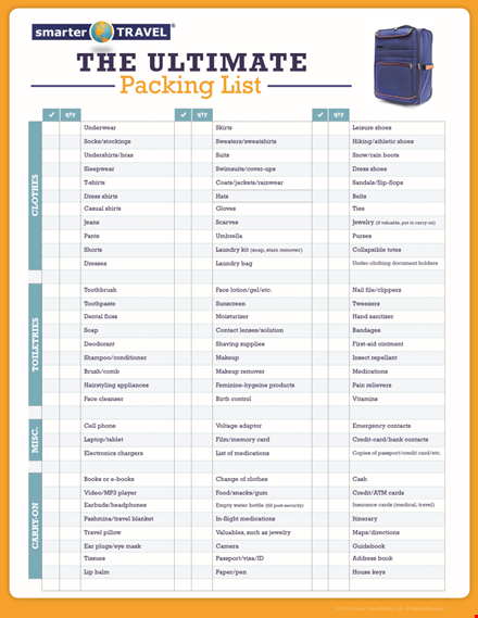 packing list template for efficient travel planning template