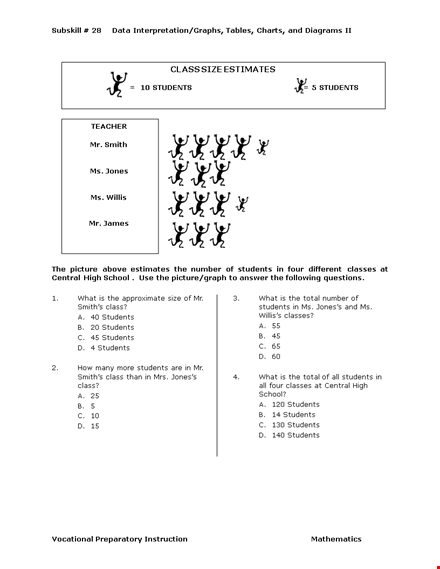 graph chart template