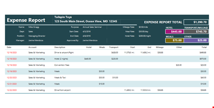 easy expense report template for marketing, sales, and hotel expenses - save on meals and mileage template