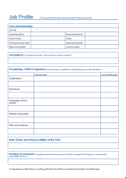 customize your job description | key skills, duties, & profile template