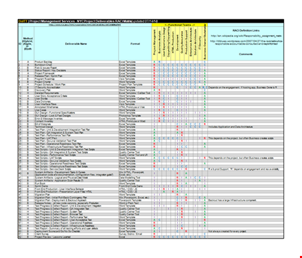 create effective raci charts with excel | download free templates template