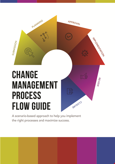 marketing process flow chart template template