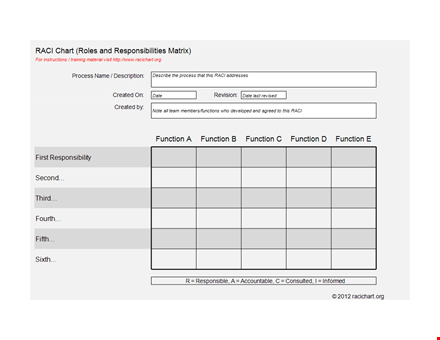 raci chart - efficiently create and implement raci charts template