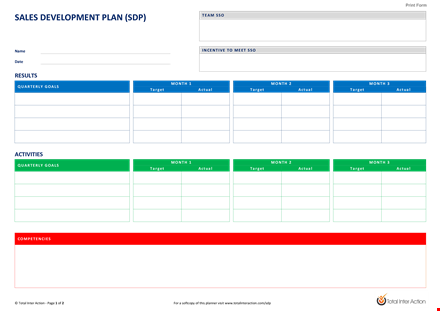 personal development sales plan template template