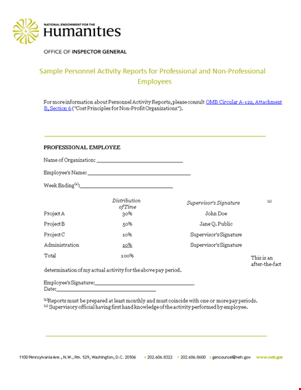 personnel activity report template