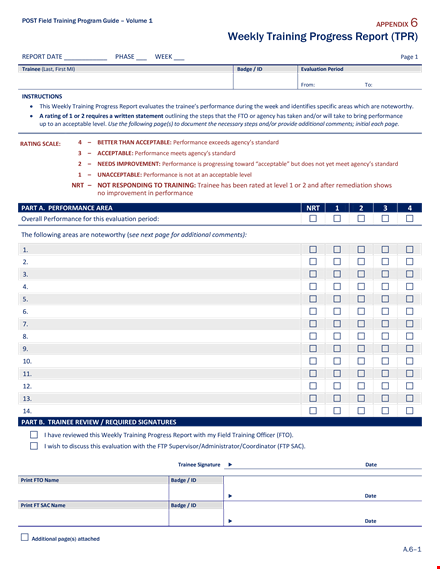 weekly training progress report template