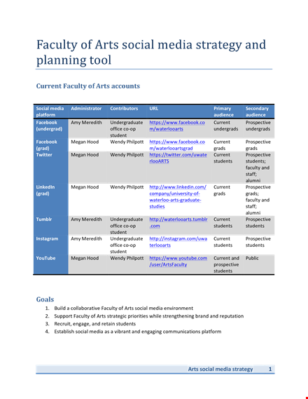 social media marketing strategic plan template