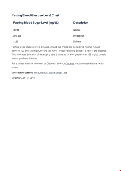 fasting blood glucose level chart template