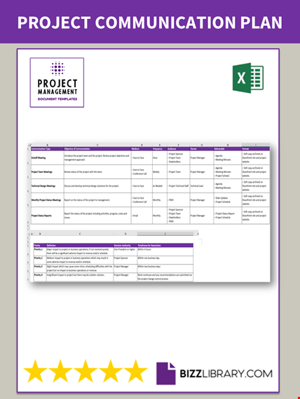 project communication plan template