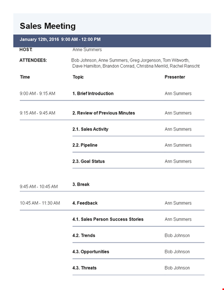 example marketing sales meeting agenda template template