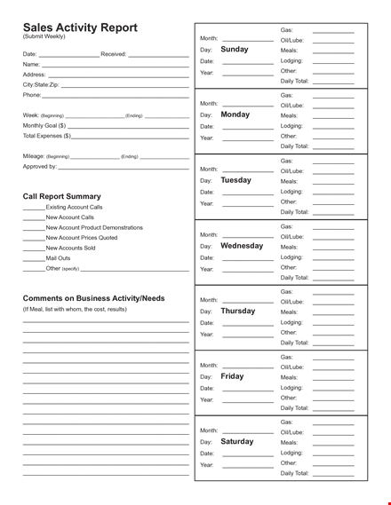 sales activity report - track, enhance and optimize your sales performance template