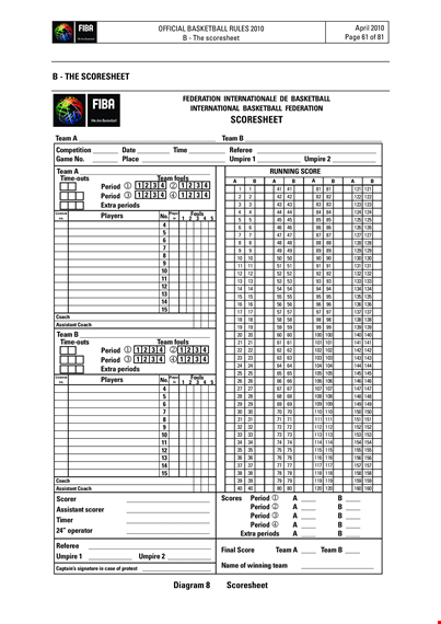 printable basketball score sheet template